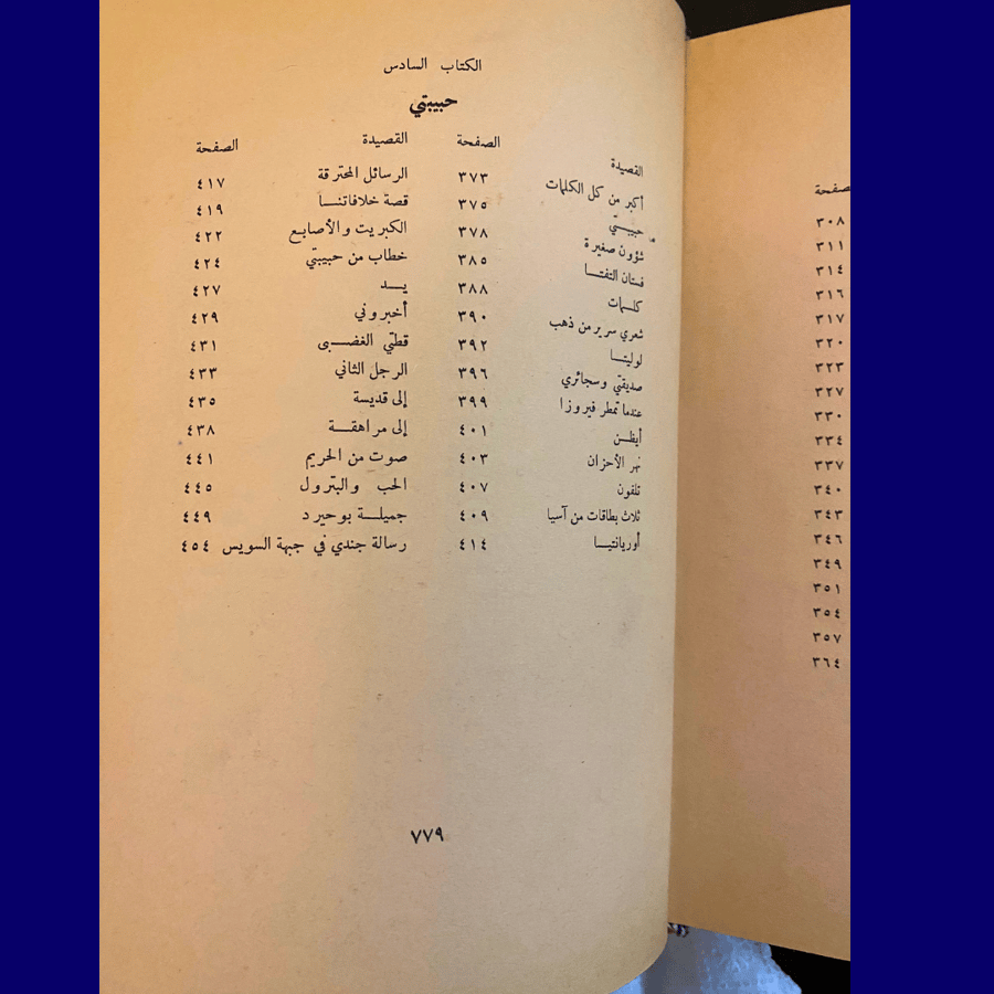 نادر- قديم: الأعمال الشعرية الكاملة لنزار قباني من منشورات نزار قباني