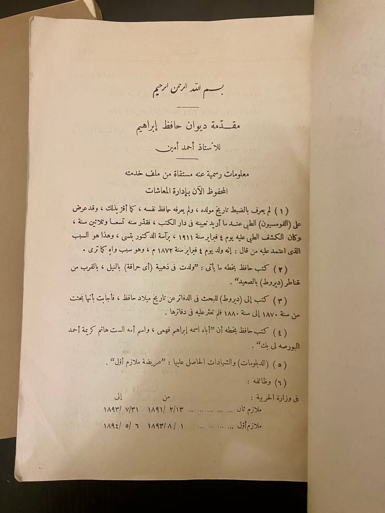 نادر: ديوان حافظ إبراهيم- الطبعة الرابعة والسادسة
