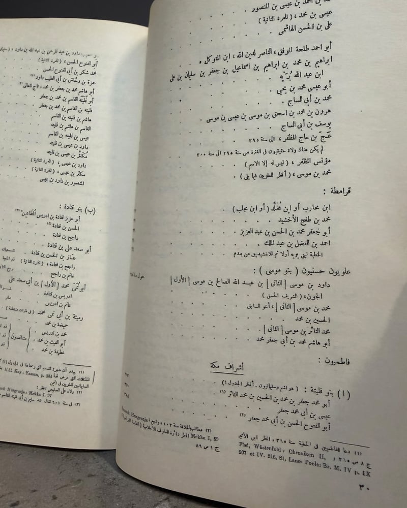 (52) معجم الأنساب والأسر الحاكمة المستشرق النمساوي زمباور