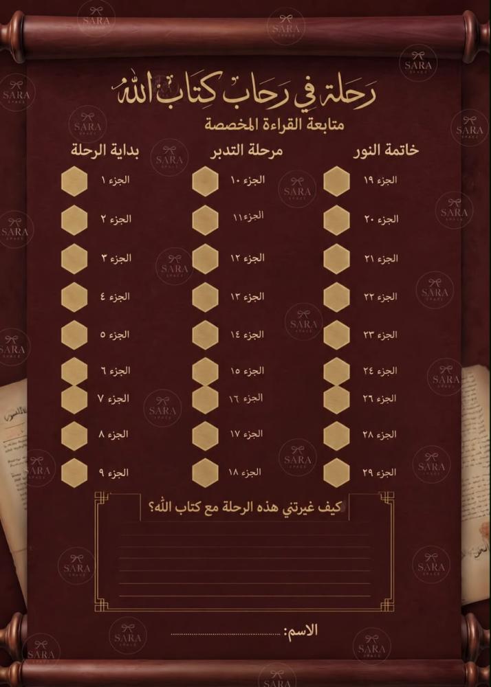 جدول متابعة ختم القرآن الكريم