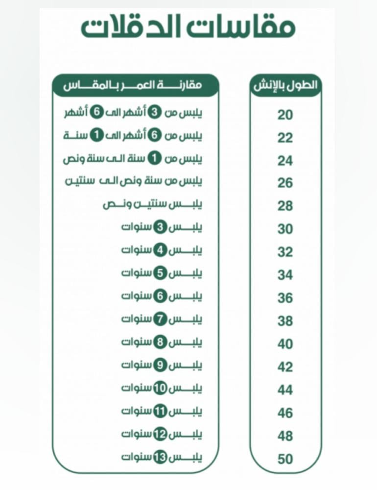 دقلة اطفال أسود بالأسم