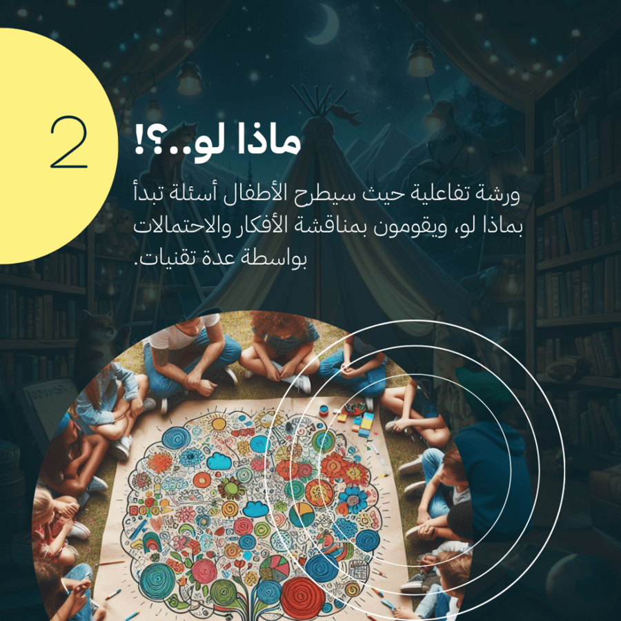 مخيم منجم الصيفي - منجم التساؤلات