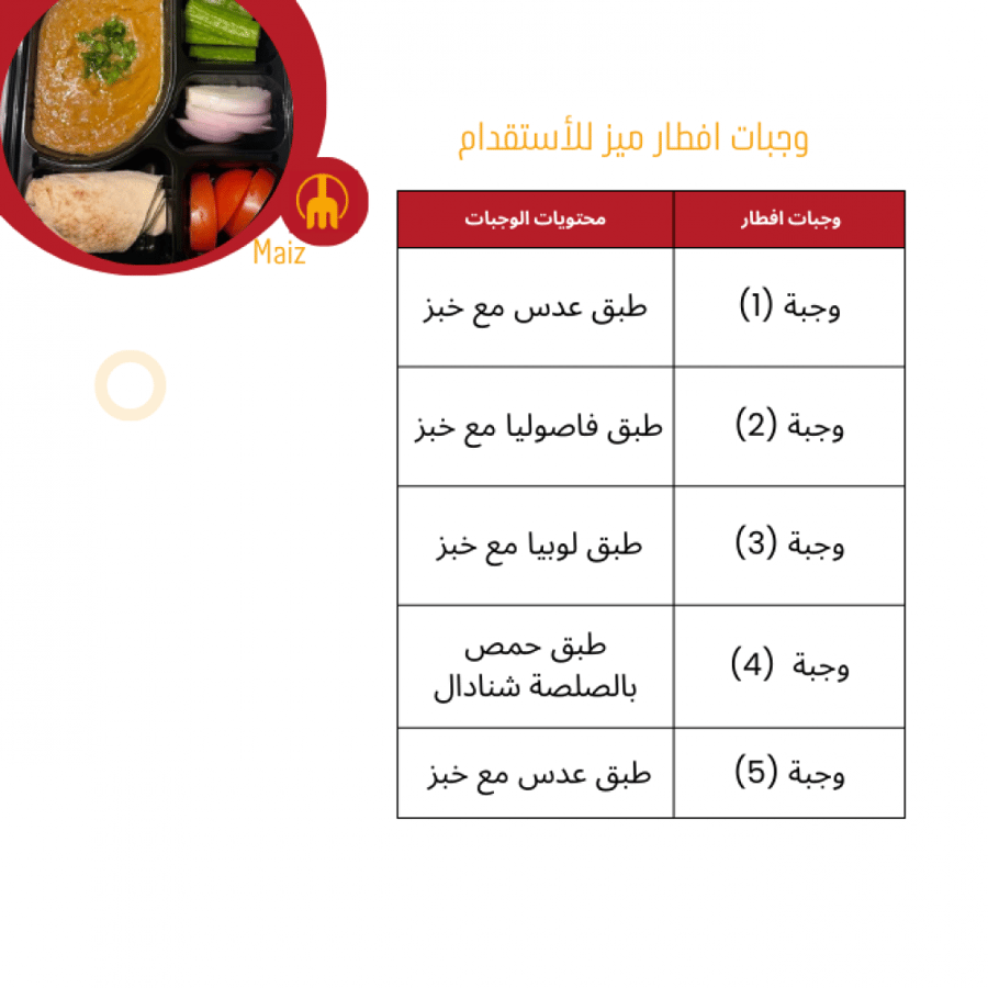 وجبة الإفطار والعشاء اليومية للعمالة