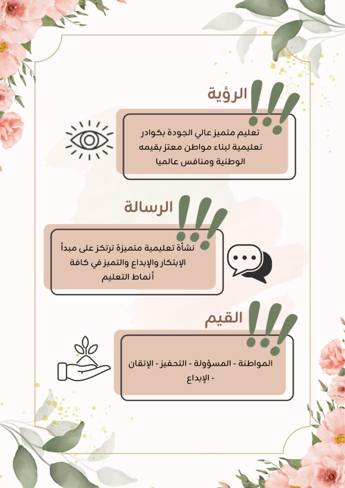 سجل توثيق شواهد الأداء الوظيفي للمعلمة