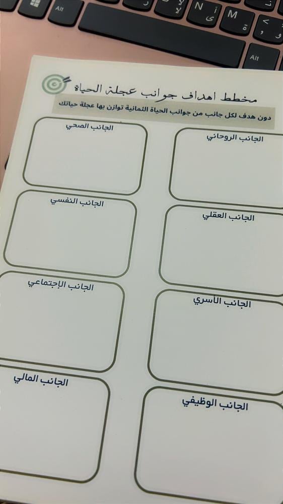 مفكرة العام السنوية الهجري وأدوات ملهمة