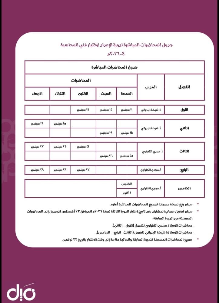 دورة الإعداد لاختبار فني المحاسبة ضمن اختبارات الهيئة السعودية للمراجعين والمحاسبي