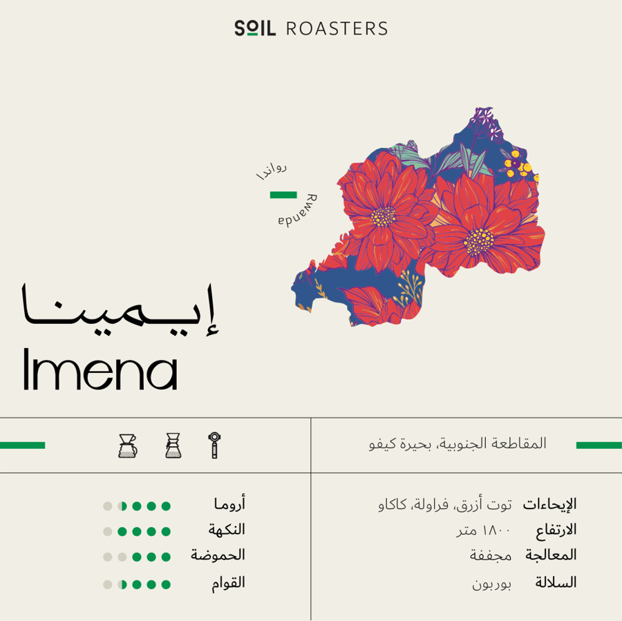 محمصة سويل إيمينا IMENA
