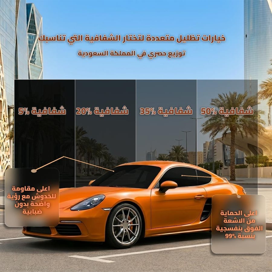 تظليل سولار جلاس - 27.5 متر (يكفي 5 سيارات)