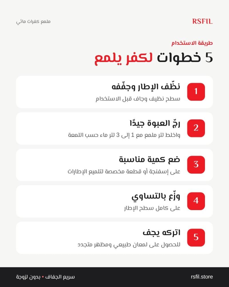 ملمع كفرات مائي لمعة قوية 20 لتر
