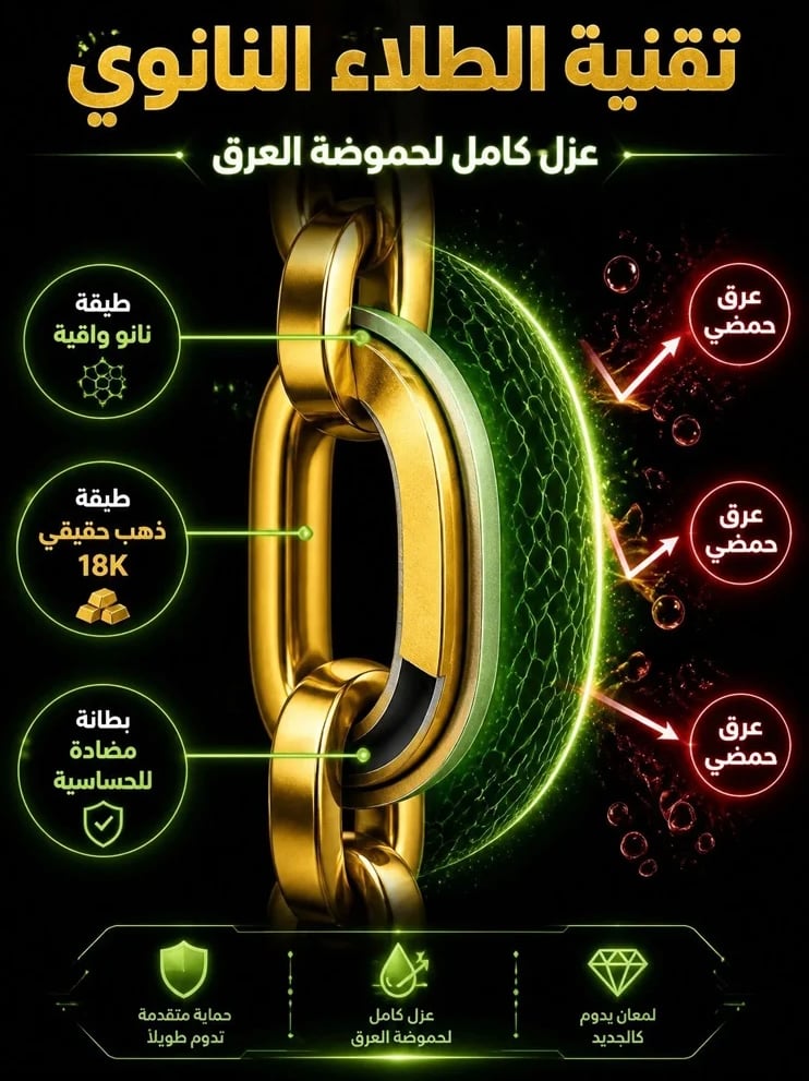 طقم القلادة والأقراط والسوارة الراقية