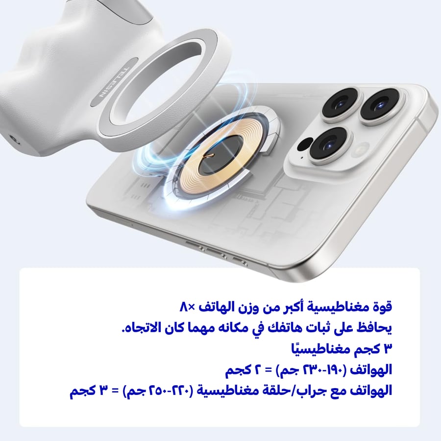 مقبض تصوير