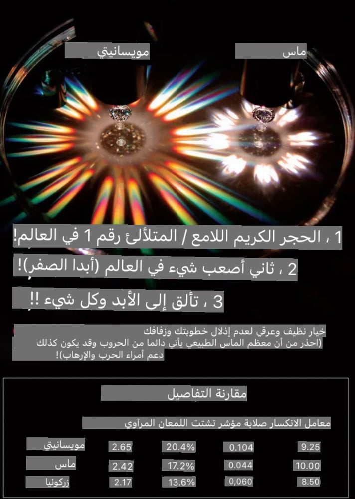 سوار الماس - تصميم أنيق اجتاز اختبار الماس قطع مويسانيتي S925