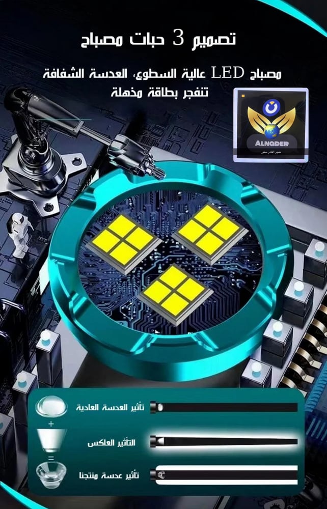 مصباح يدوي الإبهام ميني بضوء قوي