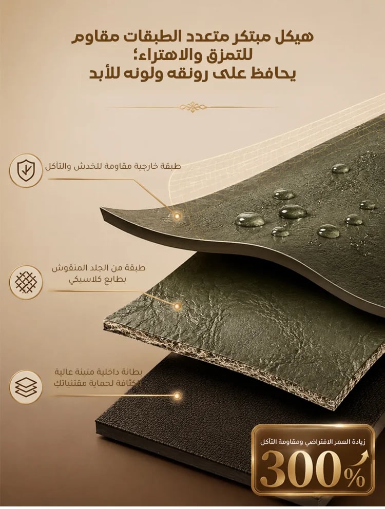 حقيبة غينيس كانجارو (Guinele Kangaroo) تجمع بين الأناقة العملية والتصميم الكلاسيكي الفاخر، لتكون رفيقتك المثالية في كل يوم وإطلالة.