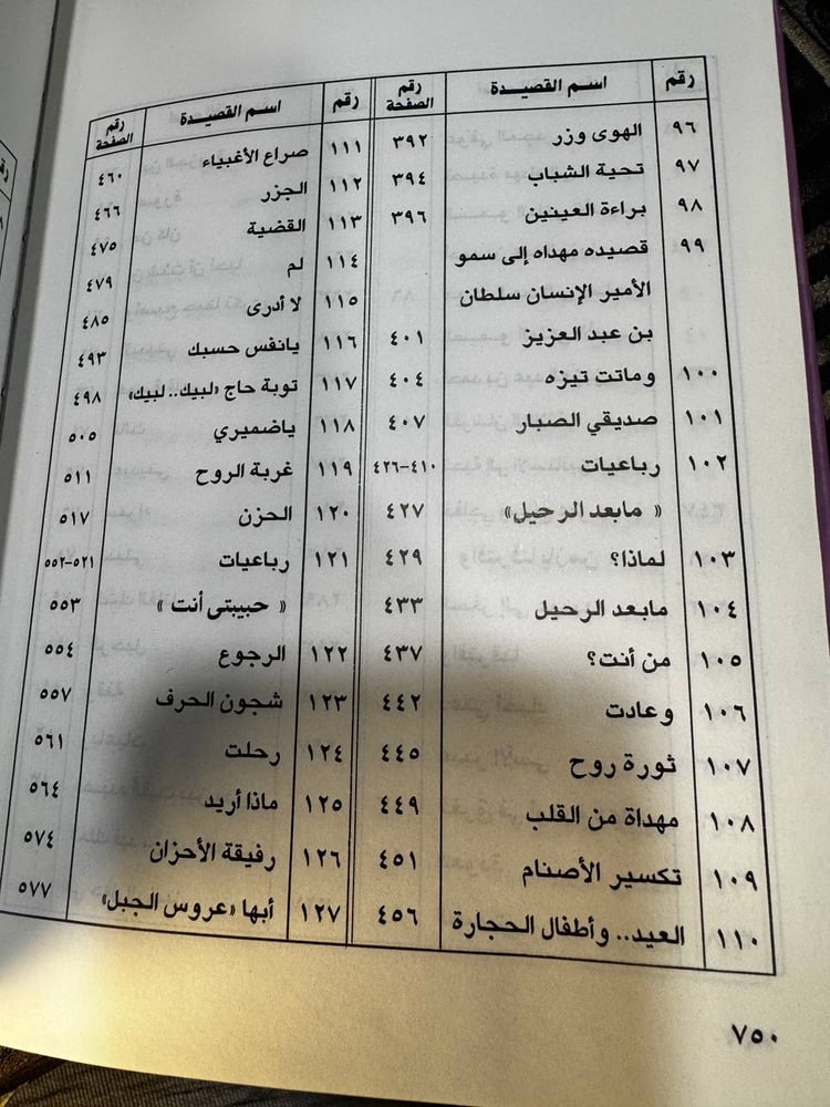 شعري وحواء "يحيى توفيق حسن"