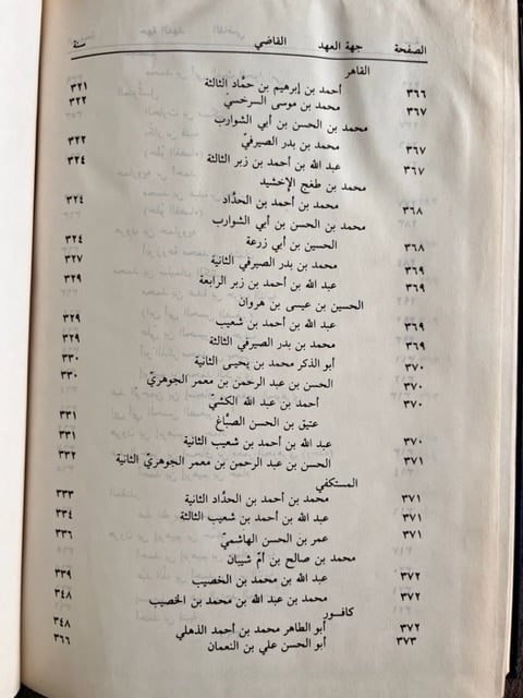 تاريخ ولاة مصر ويليه كتاب تسمية قضاتها