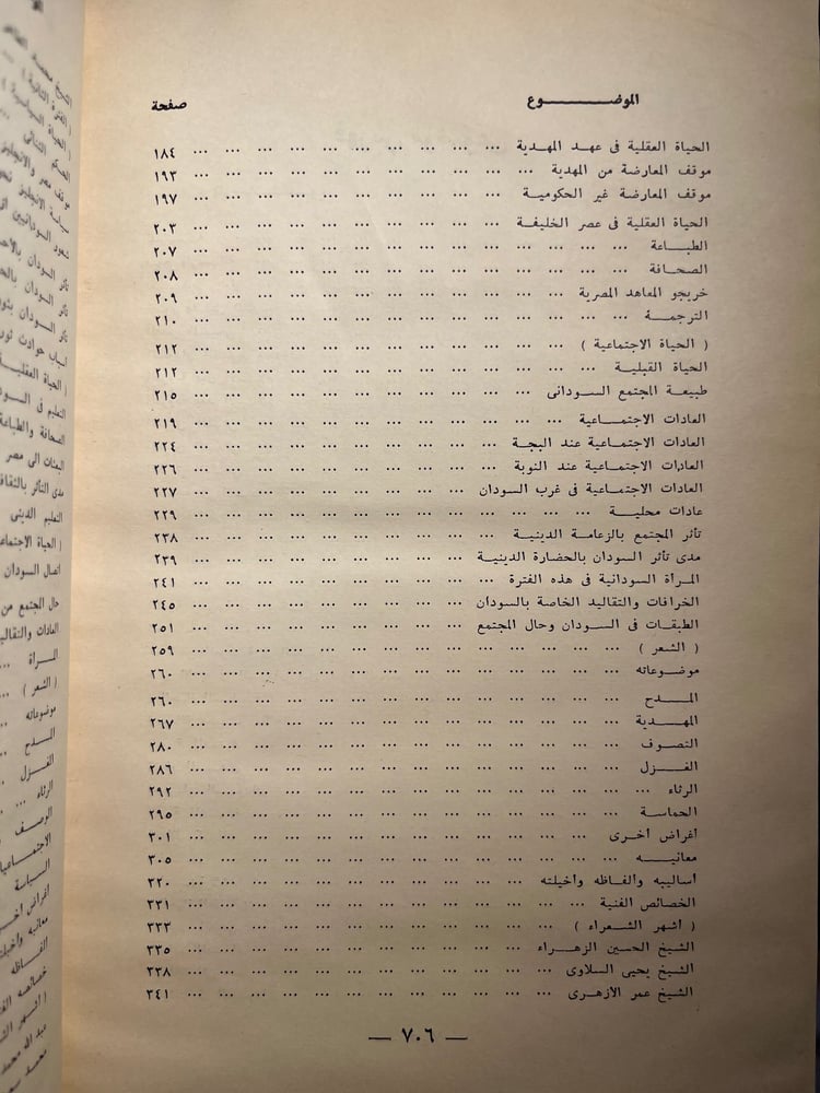 الشعر الحديث في السودان