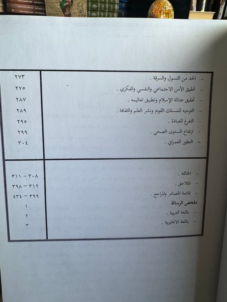 رعاية الفئات المحتاجة في مكة والمدينة خلال العصر المملوكي 648-923هـ "ريما القرناس"