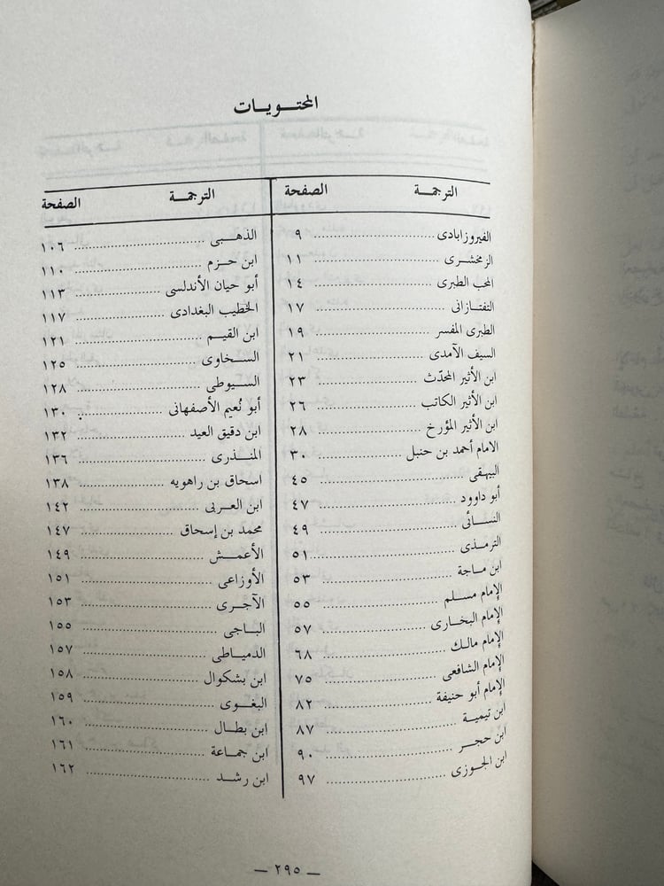 إعلام أهل الحاضر برجال من الماضي الغابر "أبي تراب الظاهري"