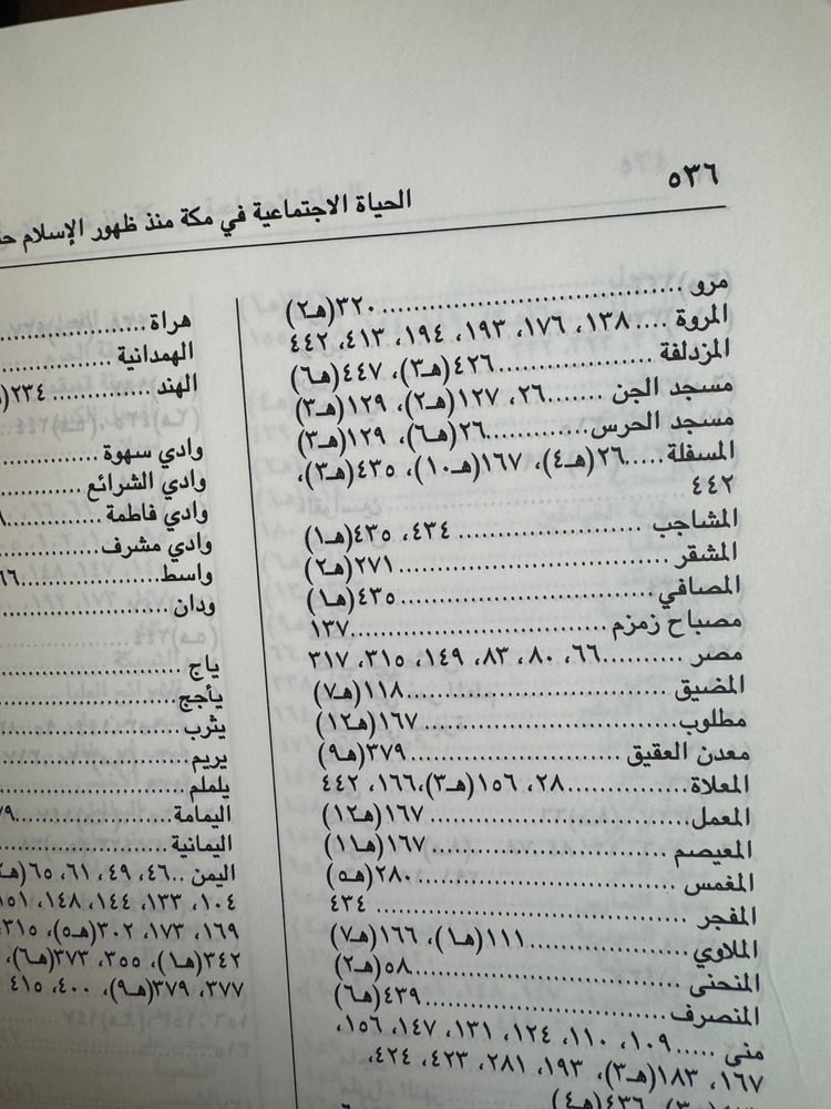 الحالة الإجتماعية في مكة "الهام أحمد"