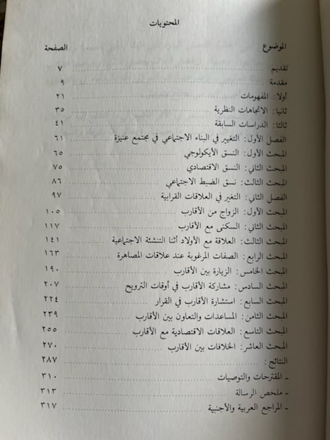 التغيير الاحتماعي والعلاقات الاجتماعية في مجتمع عنيزة