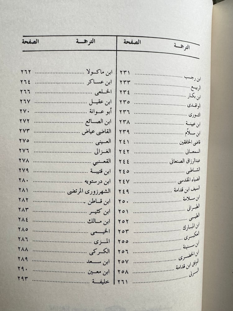 إعلام أهل الحاضر برجال من الماضي الغابر "أبي تراب الظاهري"