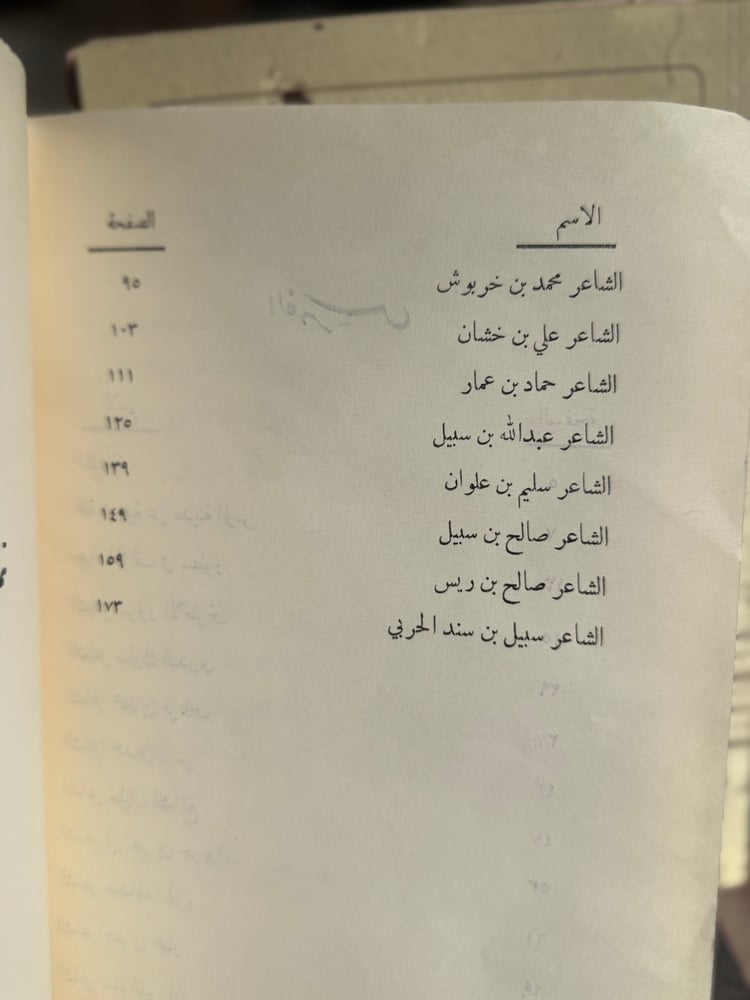 شعراء الرس النبطيون "فهد الرشيد"