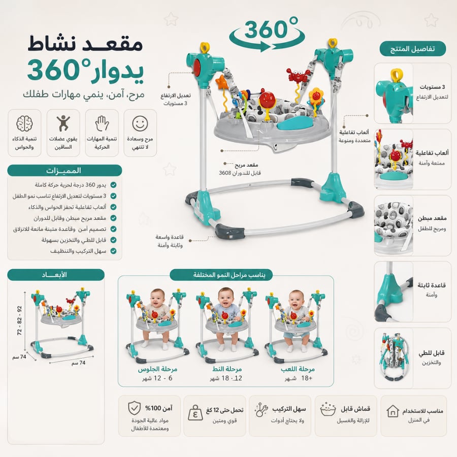 نطيطه مواليد تفاعلية متعددة الأنشطة – لعب وحركة في منتج واحد قابلة للدوران 360درجة .