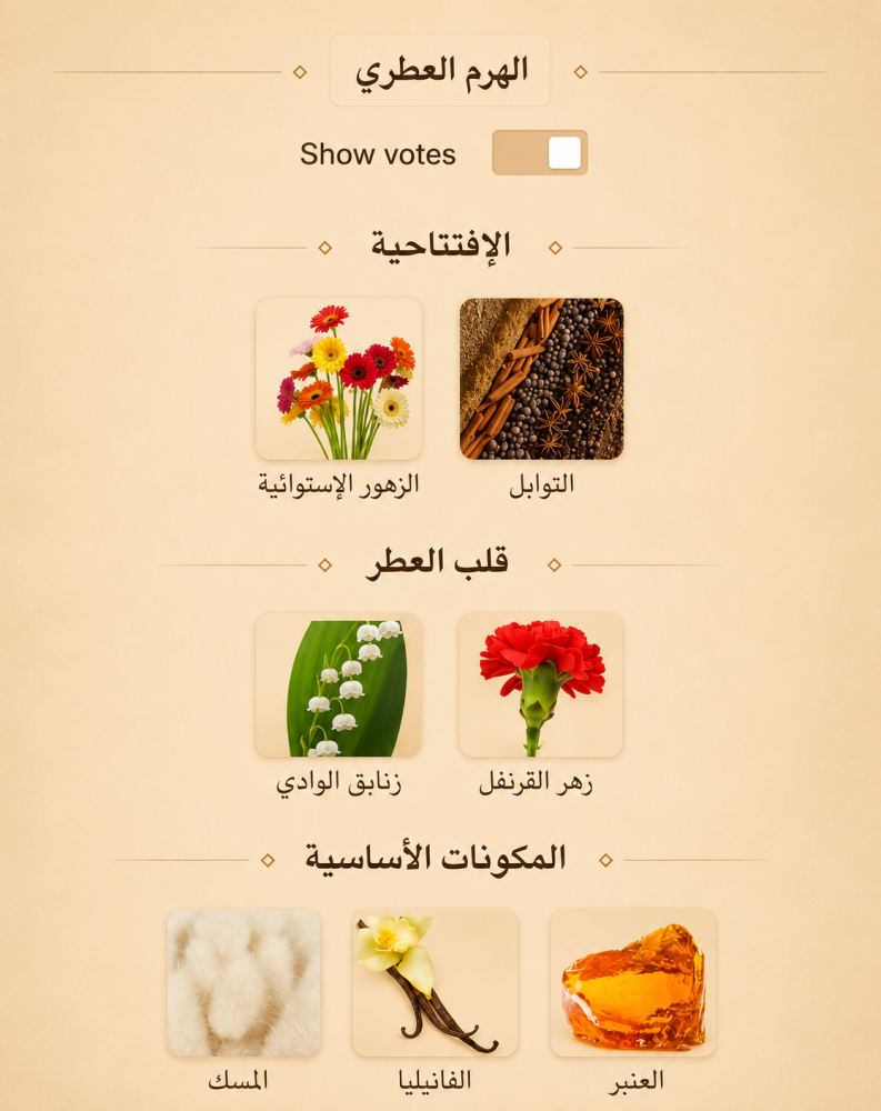 مستوحى روسيندو ماتيو 5 - 100 مل