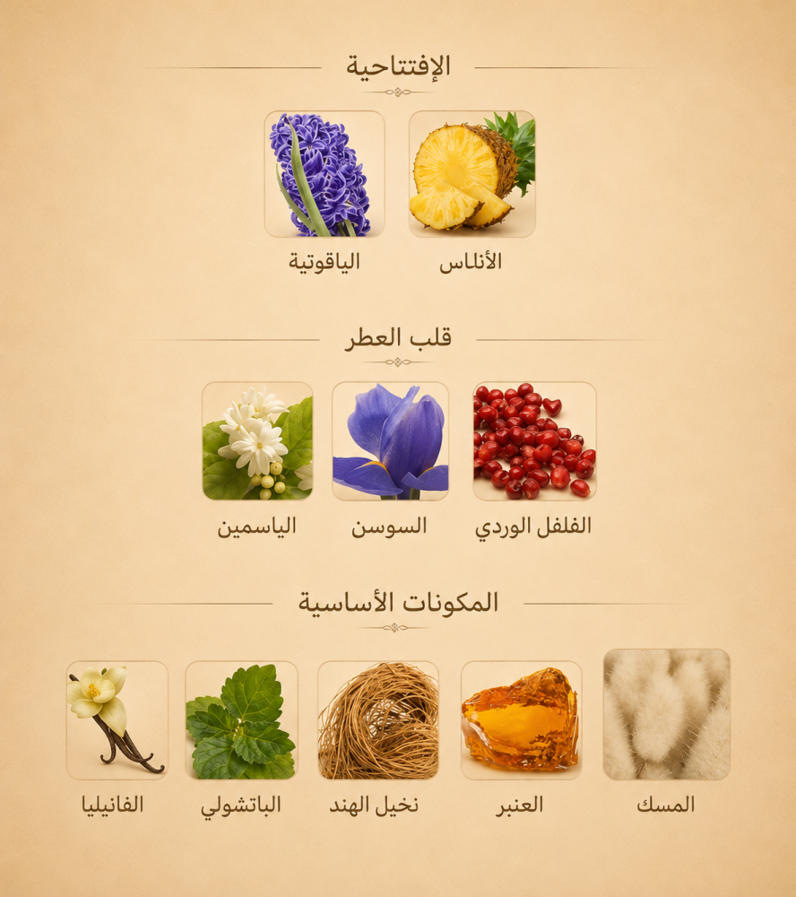 مستوحى اكستنو سوسبيرو - 100 مل
