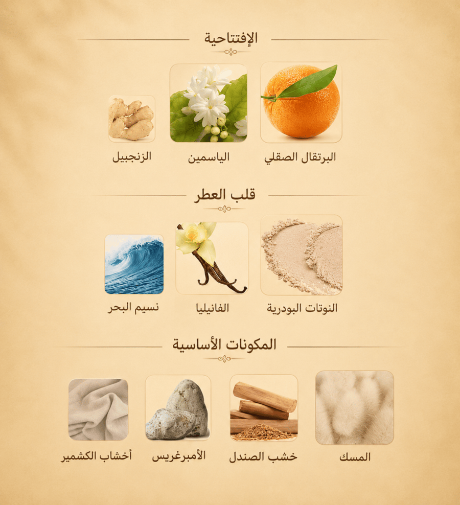 مستوحى روز نوير احمد المغربي - 100 مل
