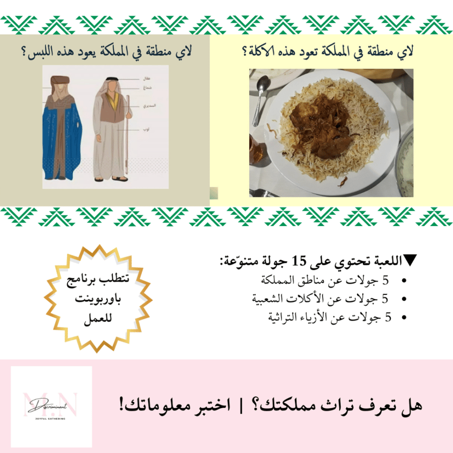 هل تعرف تراث مملكتك؟ || ألعاب جماعية تعليمية ترفيهية || ألعاب بوربوينت قابلة للتحميل