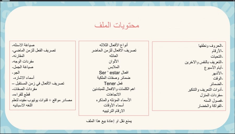 اللغه الاسبانيه للمبتدئين 1