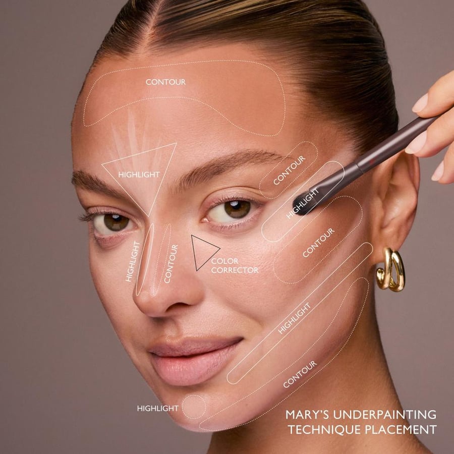 باليت الوجه مع فرشاة النحت Underpainting Face Palette & Brush Duo