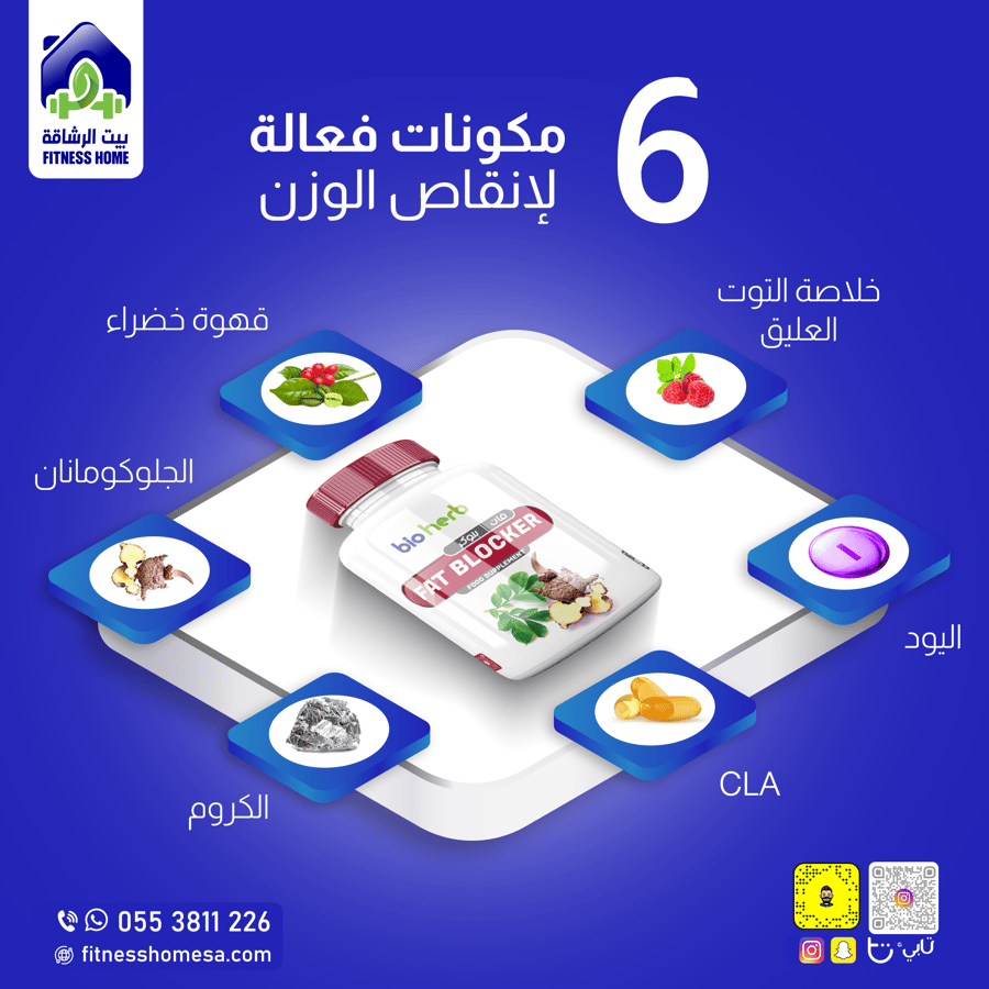 بيوهيرب فات بلوكر