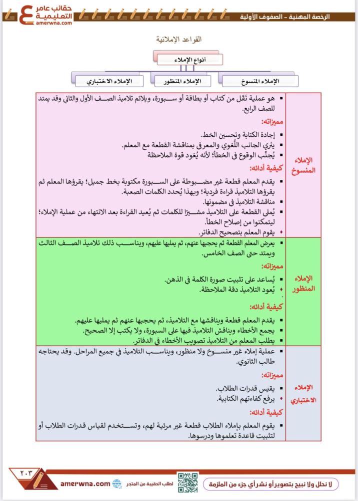 Primary grades booklet pdf