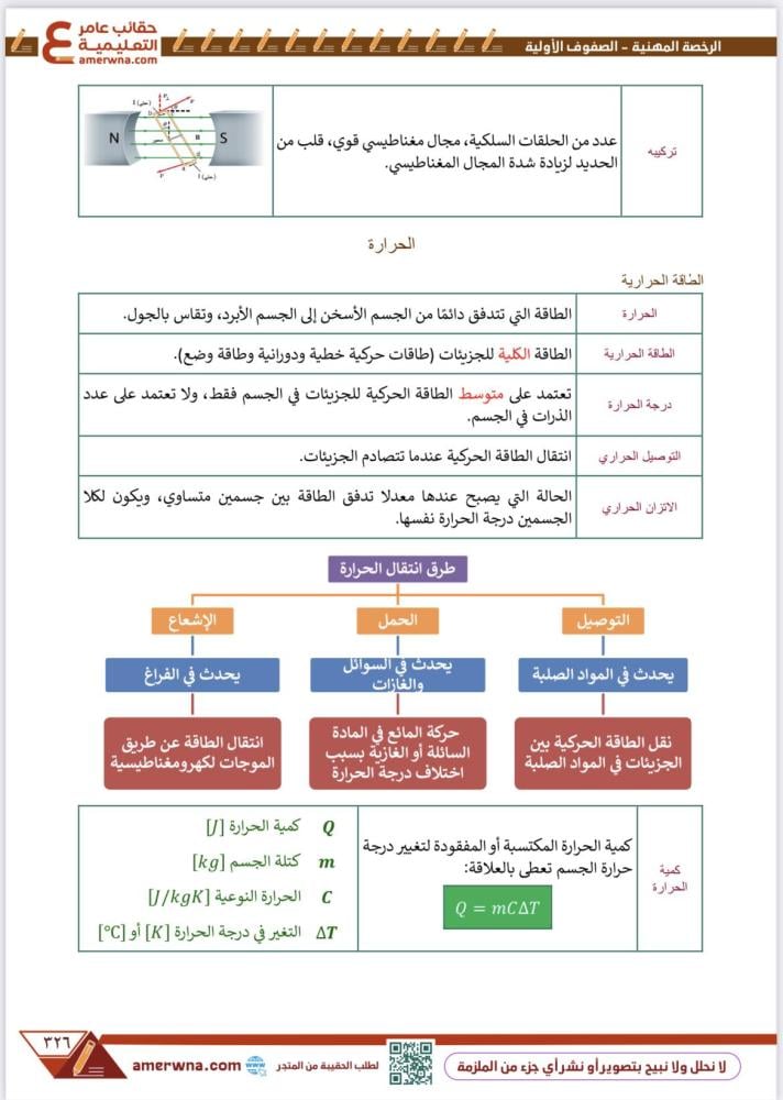 Primary grades booklet pdf