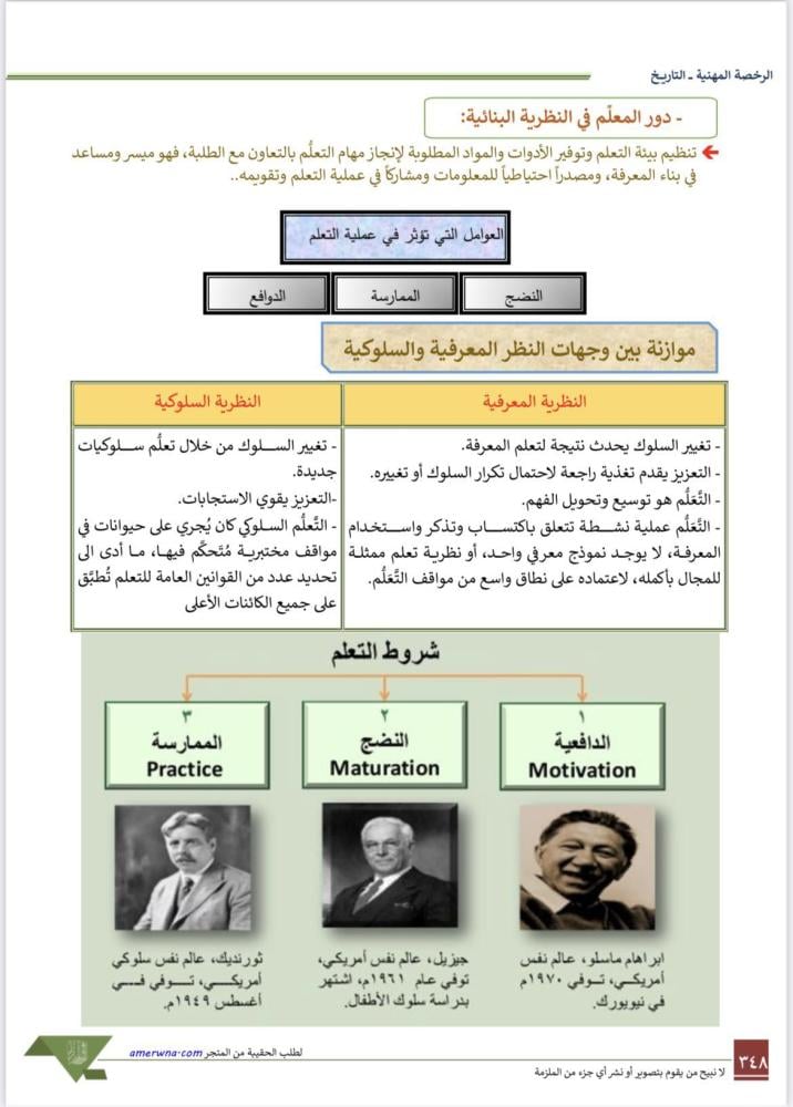 ملزمة الرخصة المهنية تاريخ pdf