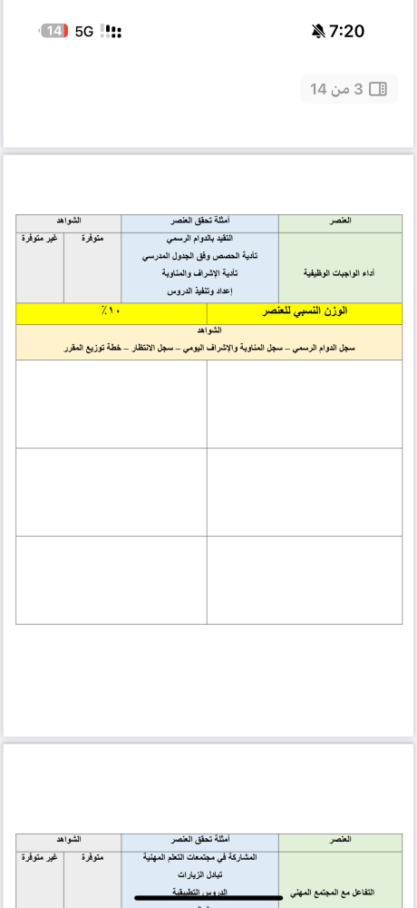 ملف توثيق الأداء الوظيفي pdf & word