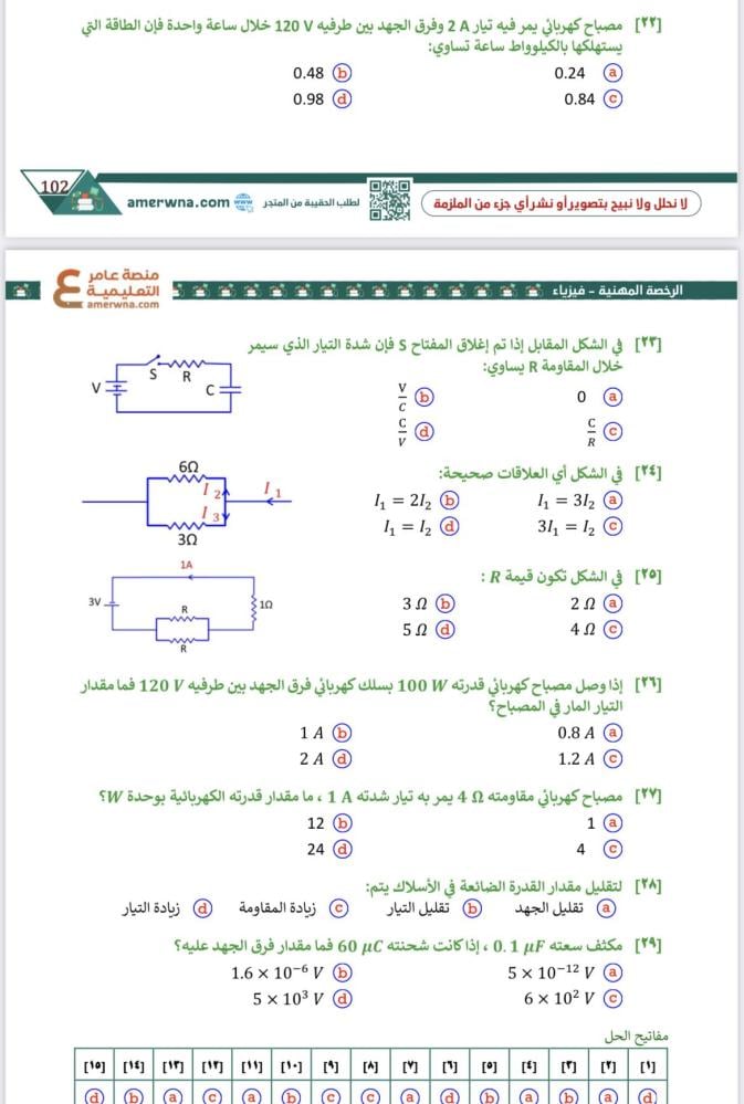 Professional license physics PDF
