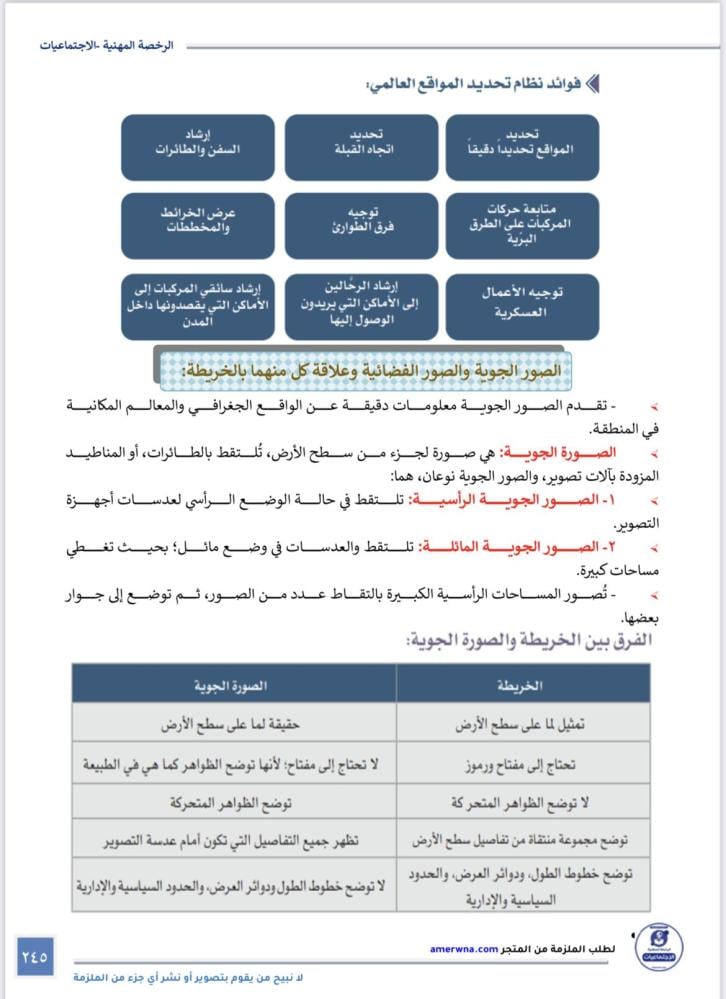 Professional License booklet Social Studies pdf
