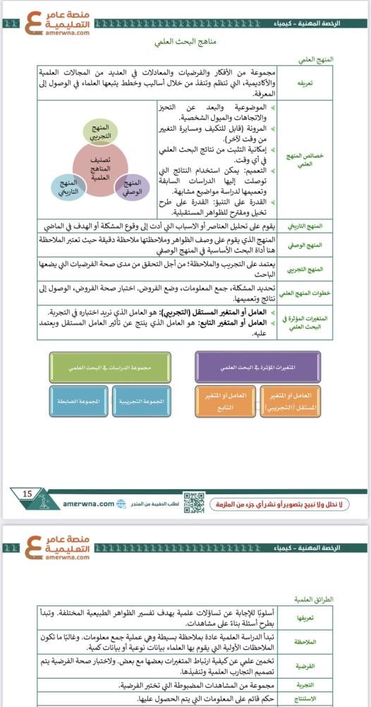 ملزمة الرخصة المهنية كيمياء pdf
