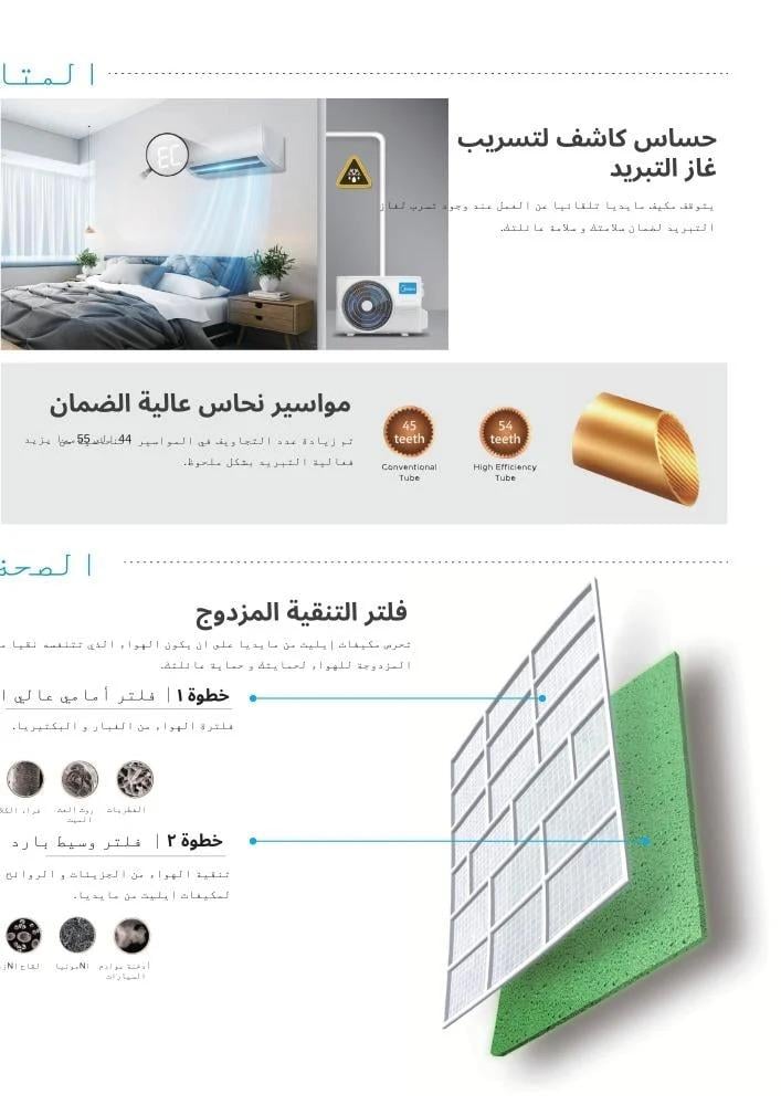 ميديا ايليت مكيف سبليت 22000 وحدة - ريش ذهبية - بارد فقط - MSTE24CRN