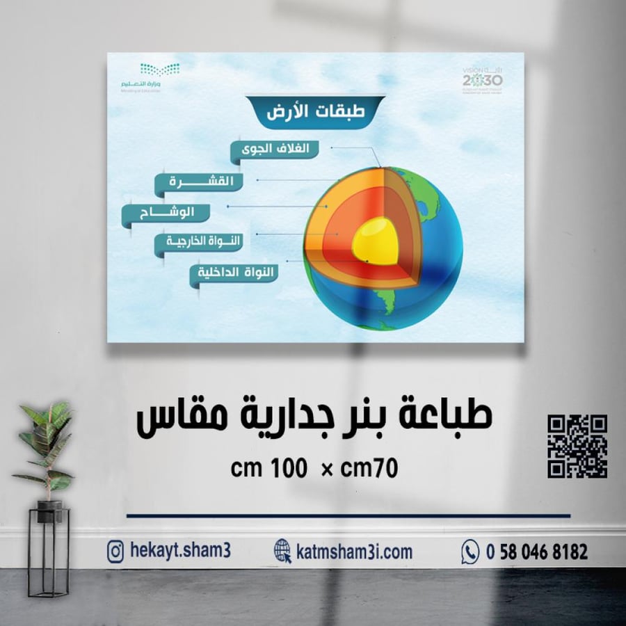 لوحة بنر طبقات الأرض
