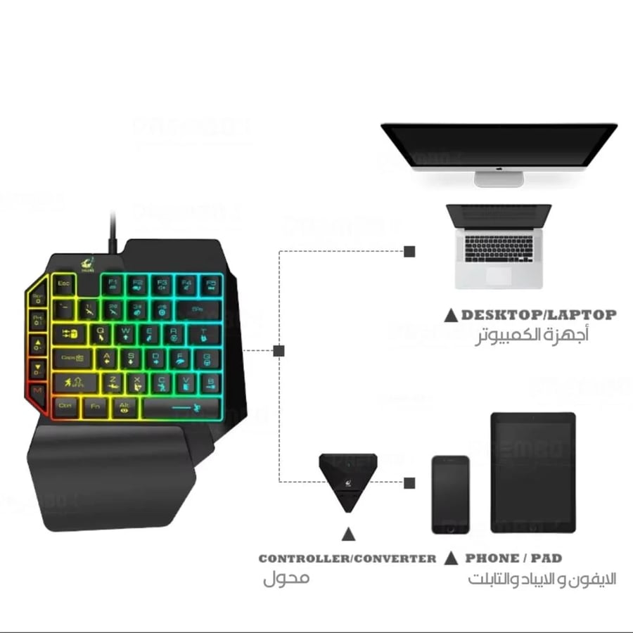 كيبورد ببجي