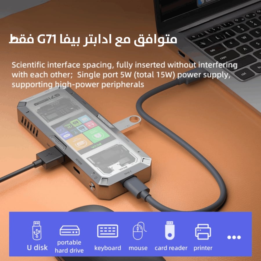 محول G71