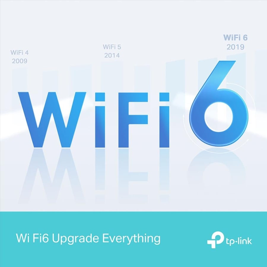 TP-Link Forge TL-AX12 Router