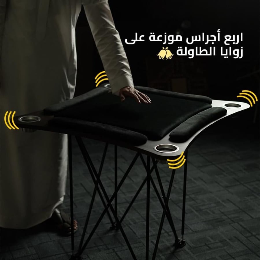 المتكاملة