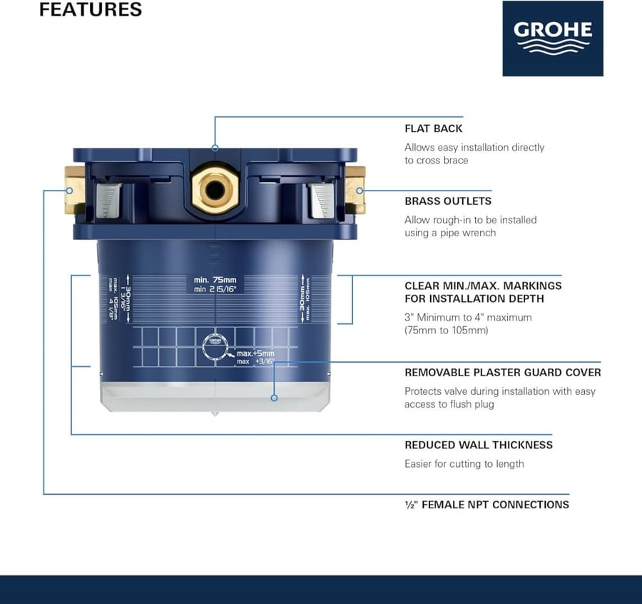 Hidden shower mixer valve, smart box, GROHE, three outlets