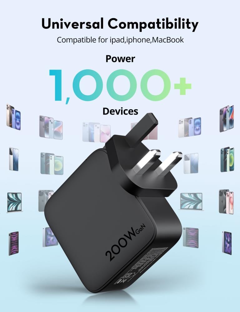 RAVPower 200W Multi-Travel Charger with USB Port and Three Type-C Ports - Black